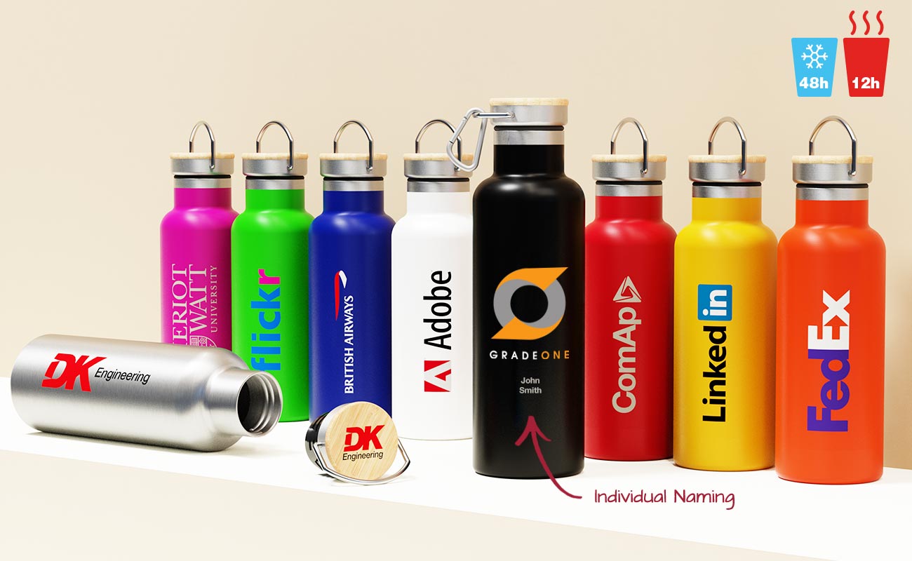 Traveler - Personalised Water Bottles